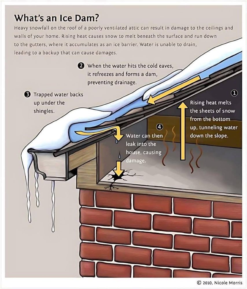 All Photos for RFK Contracting in Martville, NY