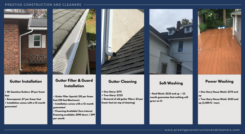 Gutter Filter & Guard Installation for Prestige Construction and Cleaners in Schenectady, NY