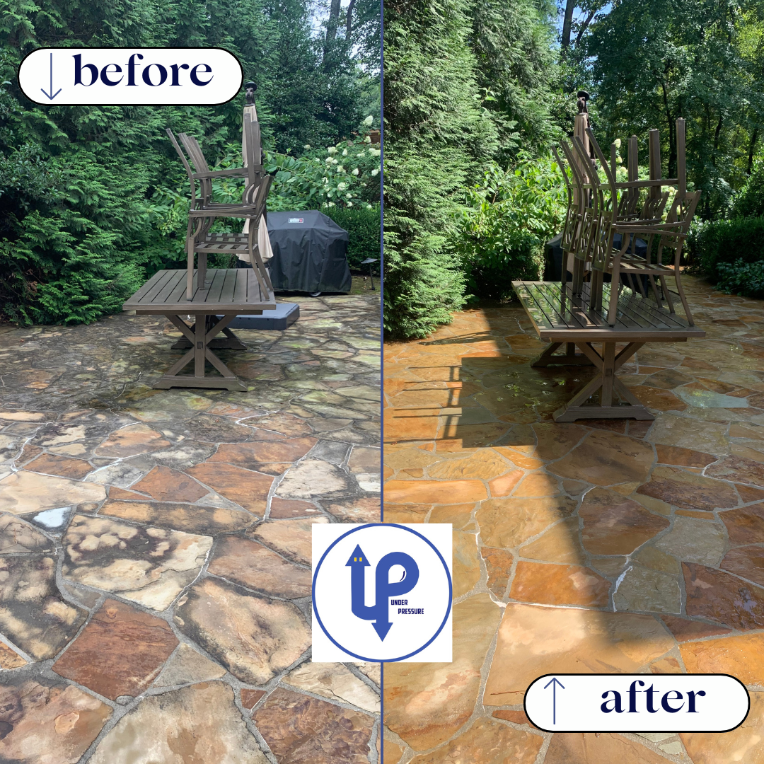 Hardscape Cleaning for Under Pressure: Pressure Washing Service in Raleigh, NC