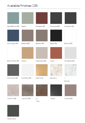 Zenit Cabinets for Cutting Edge Kitchen Cabinets LLC  in Hollis, NY