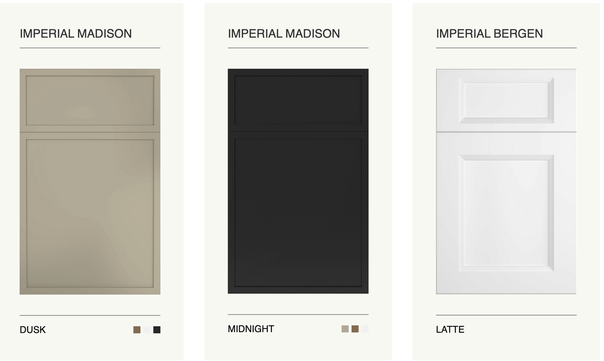 Imperial Cabinets for Cutting Edge Kitchen Cabinets LLC  in Hollis, NY