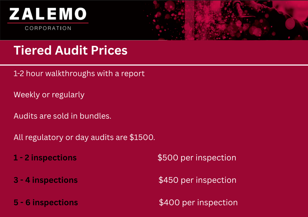 Safety Staffing for ZALEMO in Houston, TX