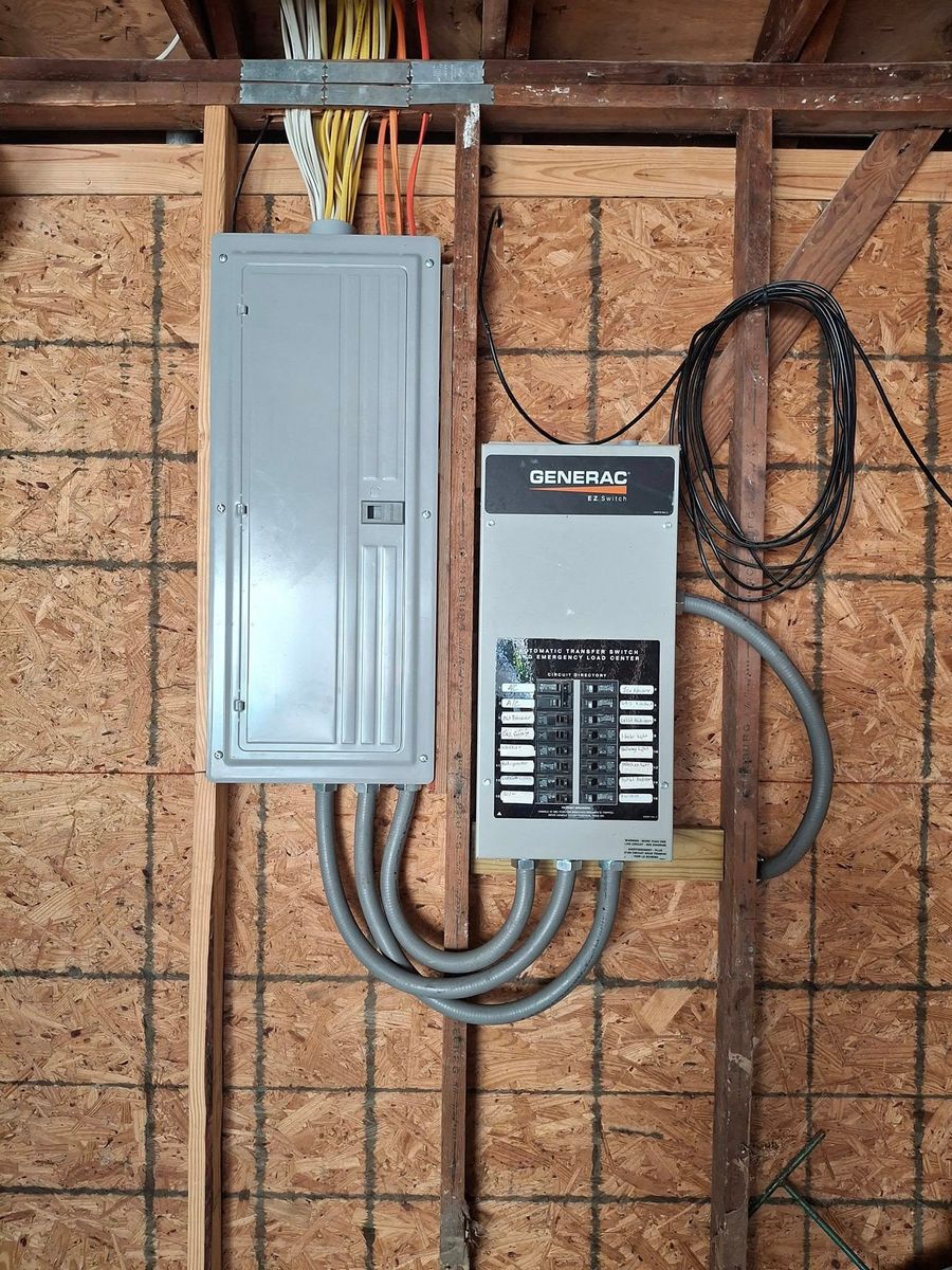 Electrical Panel Upgrades for Ultimum Home Services in Houston, TX
