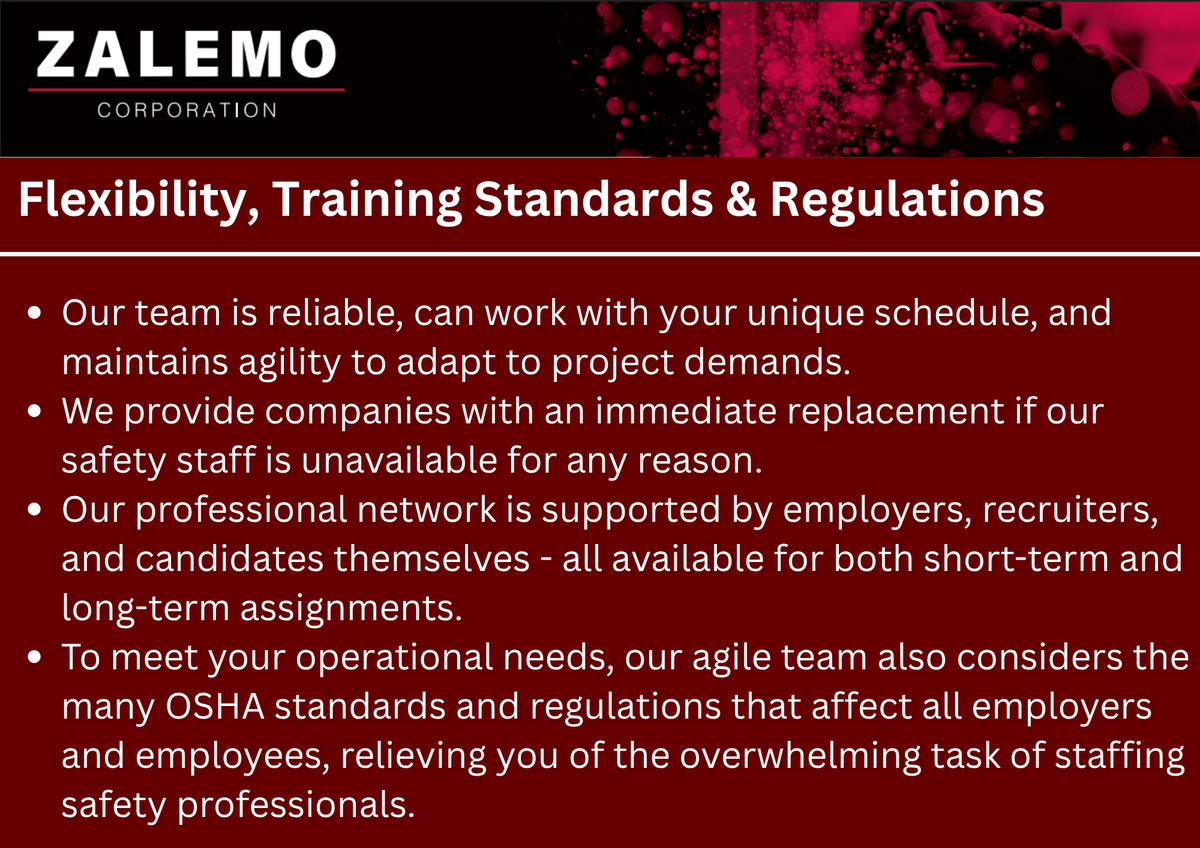 Safety Staffing for ZALEMO in Houston, TX