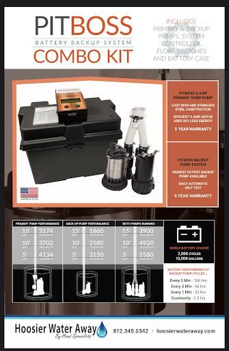 Basements french drains for Hoosier Water Away in Indianapolis, IN