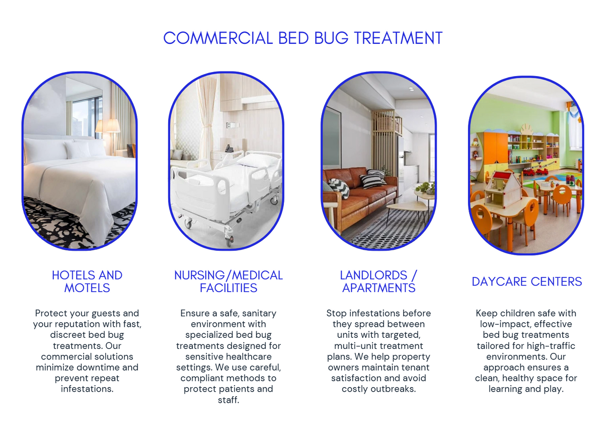 Commercial Treatment  for BedBug Heat Solutions in Spring Hill, FL