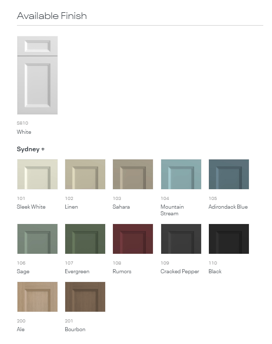 Sydney Cabinets for Cutting Edge Kitchen Cabinets LLC  in Hollis, NY