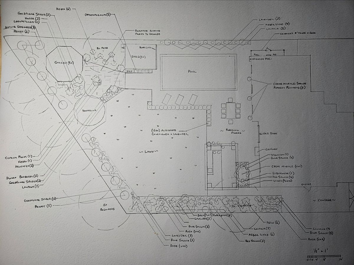 Custom Pool Design for Martin Stanko Landscape Construction in Livermore, CA