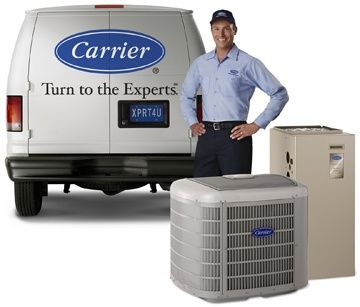 Installation of HVAC Systems for All HVAC and General Construction in Milpitas, CA