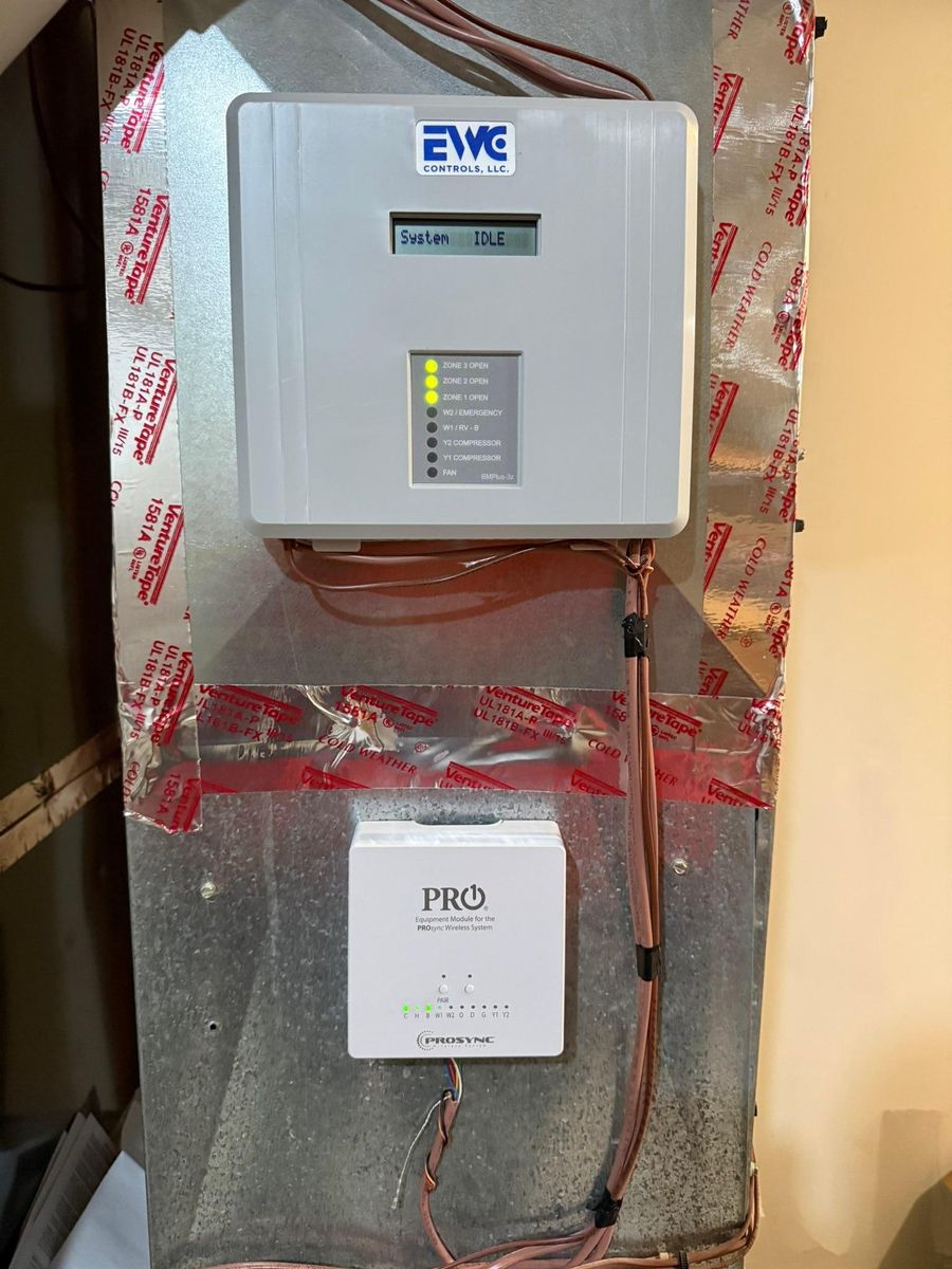 Installation of HVAC Systems for TJS HVAC Services in Olathe, KS