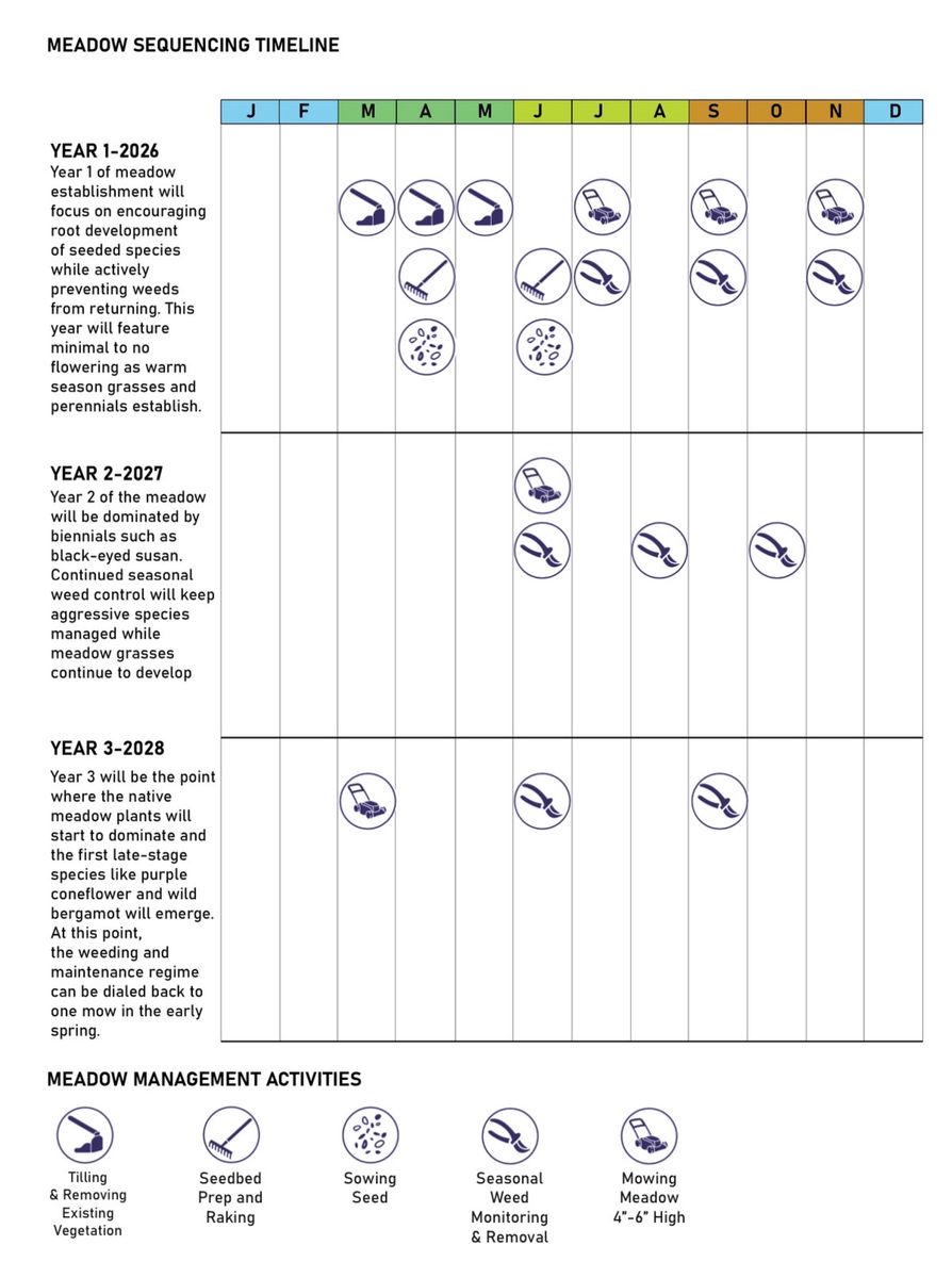 Landscape Design for Ardisi Landscaping & Design in Poughkeepsie, NY 