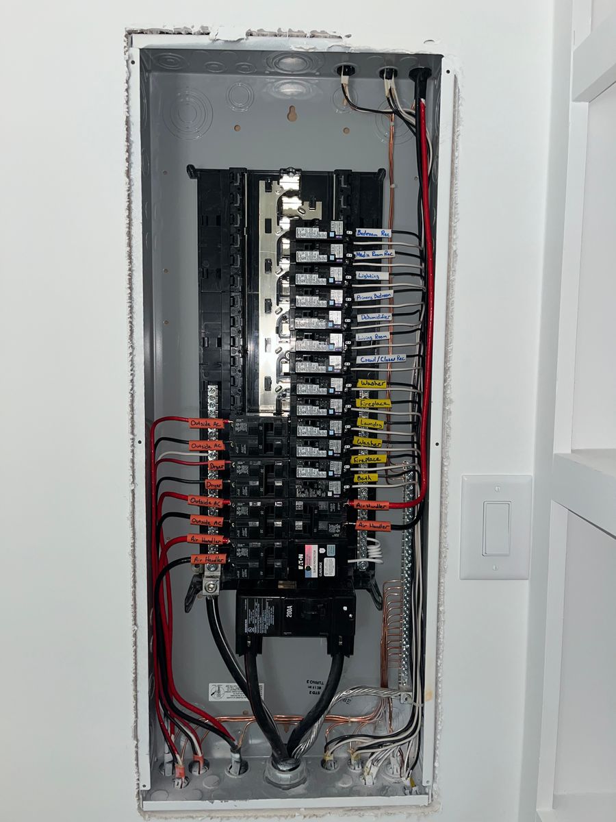 Maintenance and Repairs for 310 Construction in Stanly County, NC