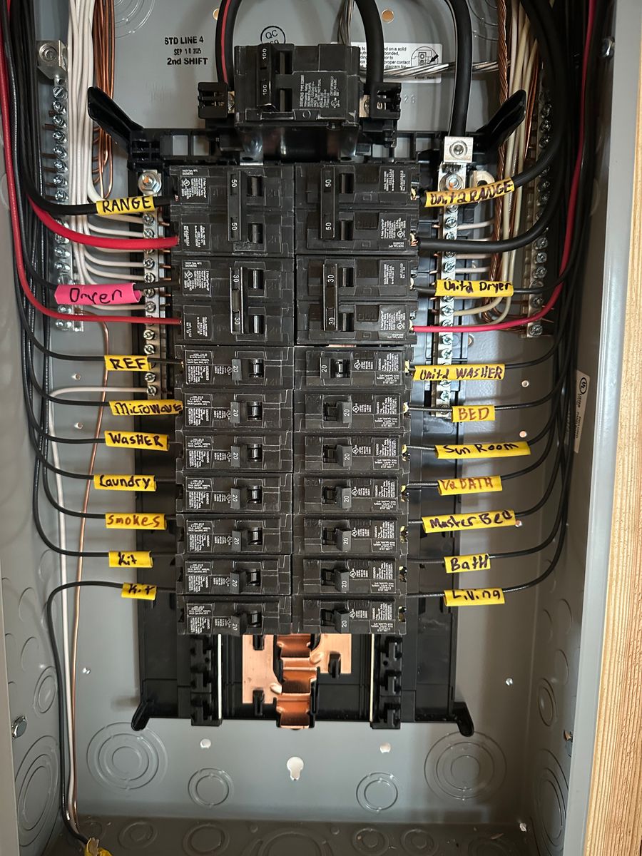 Electrical Panel Upgrades for Genesis Electrical in Greeneville, TN