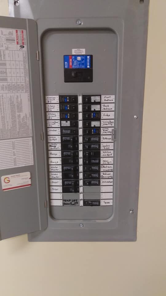 Circuit Breaker Installation and Repair for Grinder Electric in Union City, TN