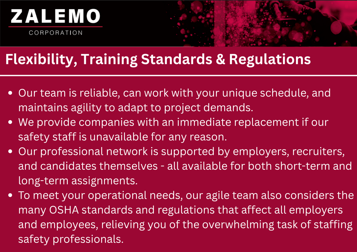 Safety Staffing for ZALEMO in Houston, TX