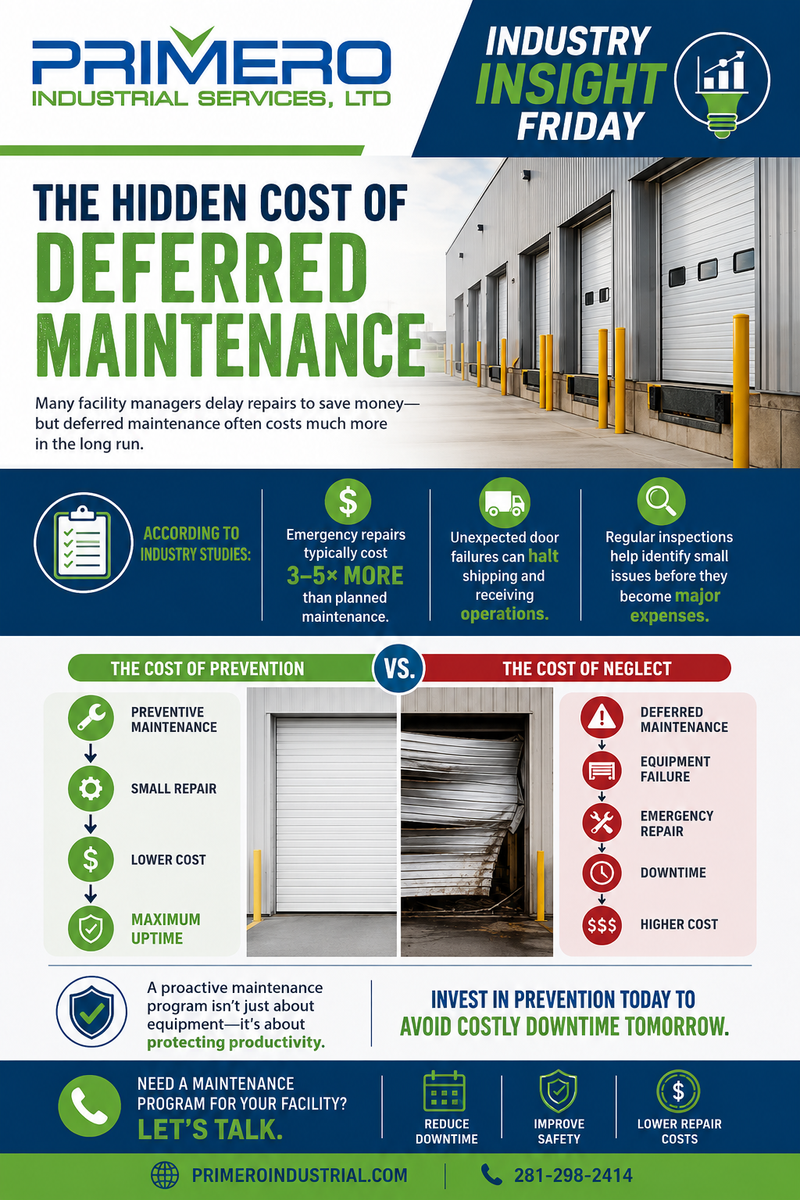 Door Services for Primero Industrial Services, LTD in Webster, TX