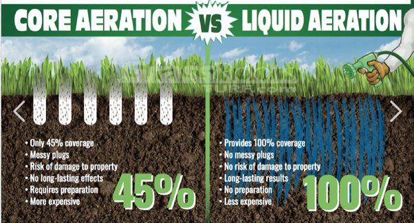 Liquid Aeration for Kathleen's Lawn & Shrub Care in Augusta, GA