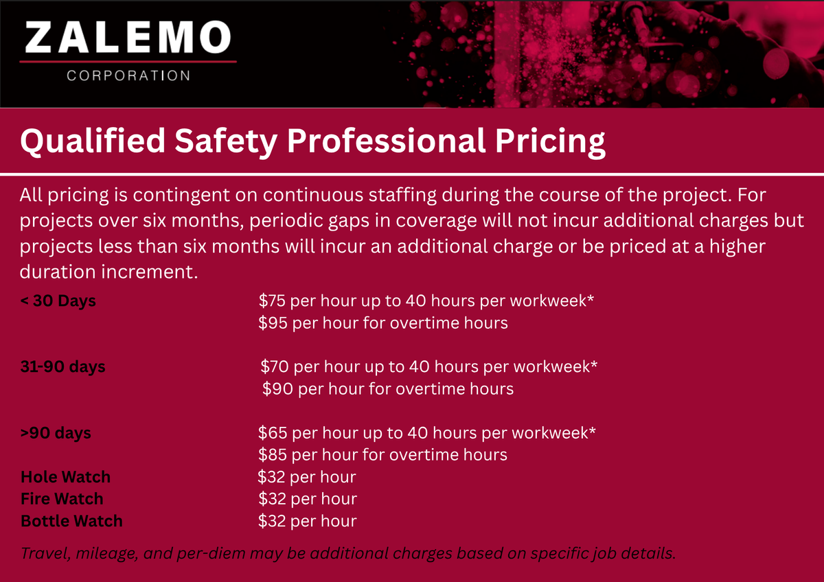 Safety Staffing for ZALEMO in Houston, TX