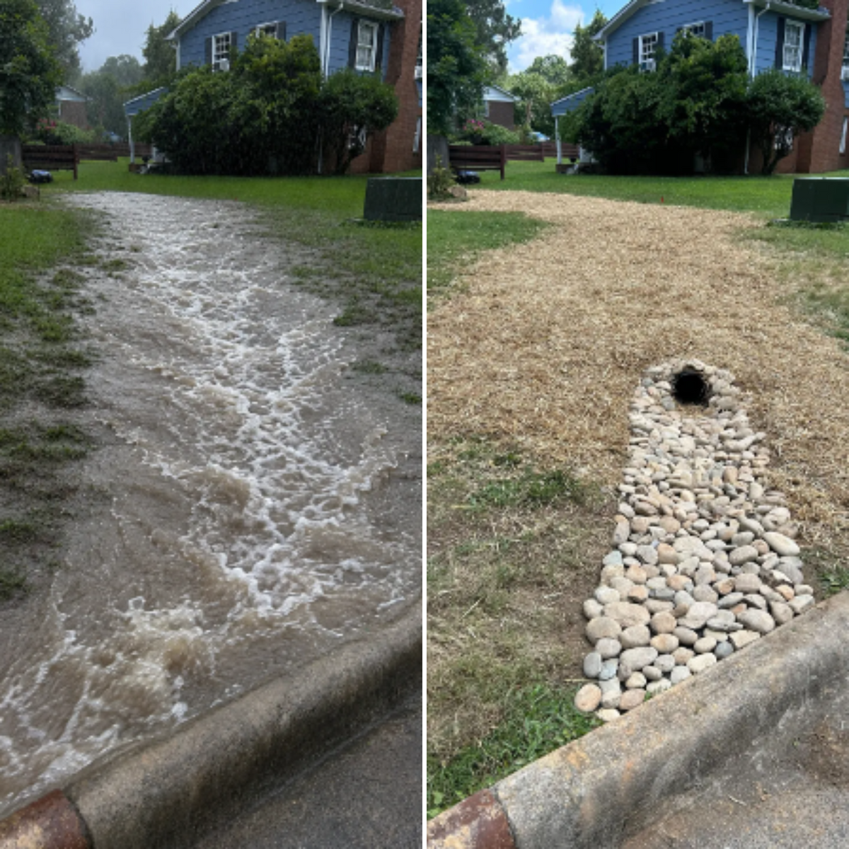 French Drains for Drain My lawn in Charlotte, NC