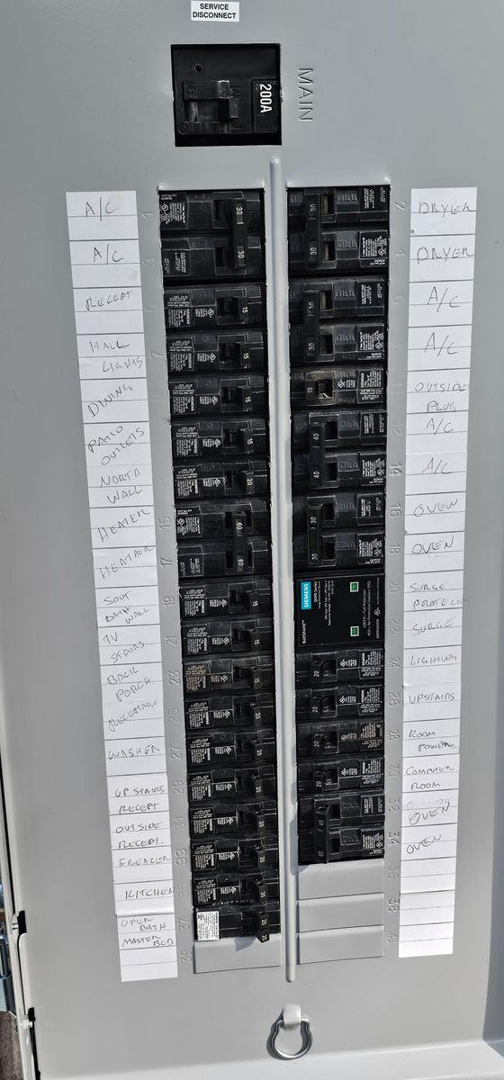 Electrical Works for Sylvester Construction in Flower Mound, TX