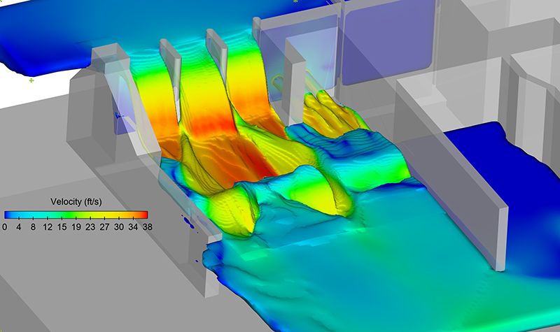 Hydraulic Modeling for Master Plan Engineering and Consulting in Newark, DE