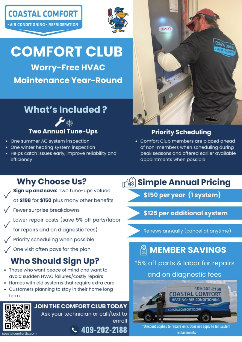 HVAC Repair Services for Coastal Comfort in Galveston, TX