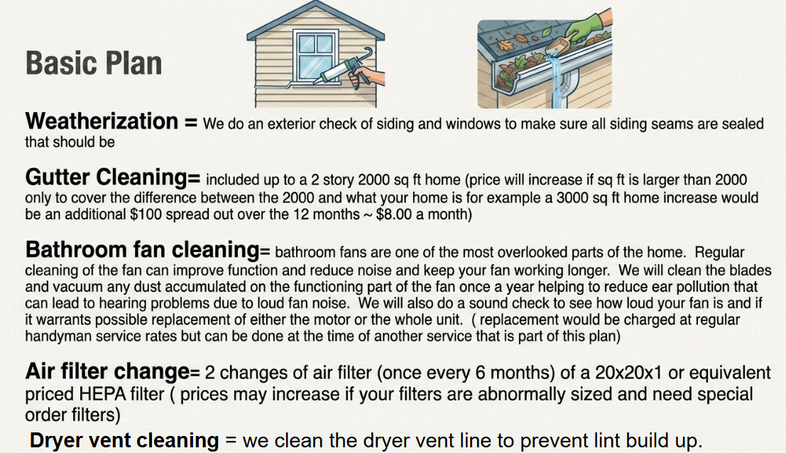 Preventative Maintance Plans for Helpful Badger in Portland, OR