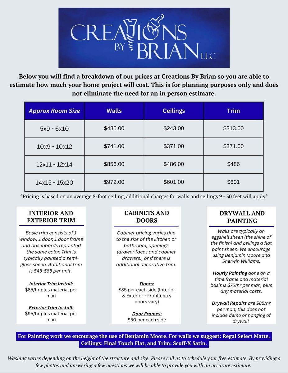 Exterior Painting for Creations by Brian LLC in Fremont, MI