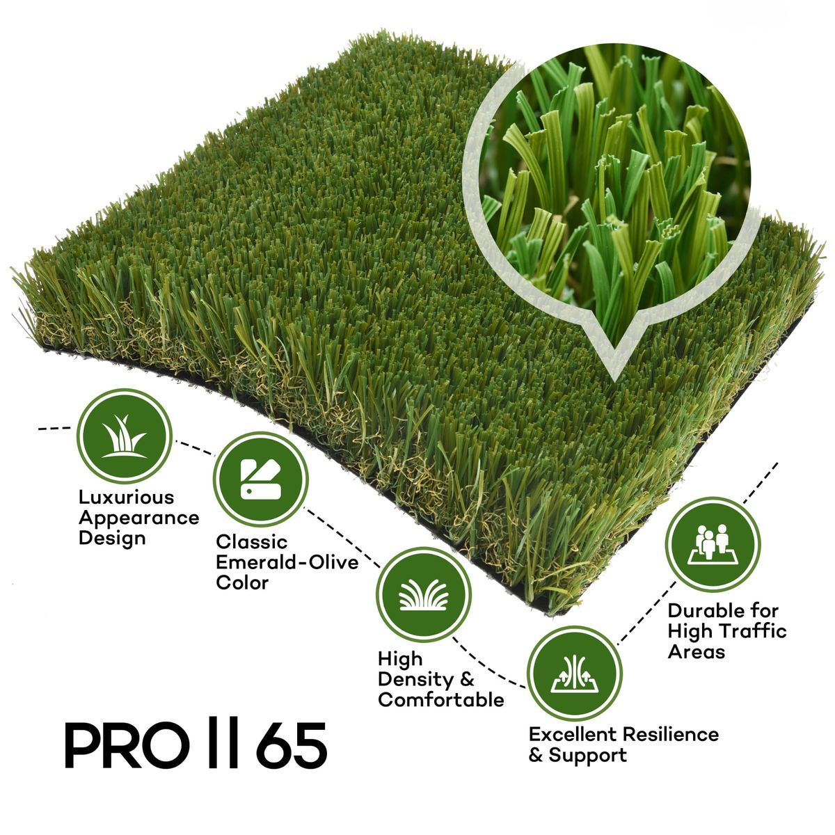 wholesale turf sales for Keep It Green Turf LLC in Calhoun, GA