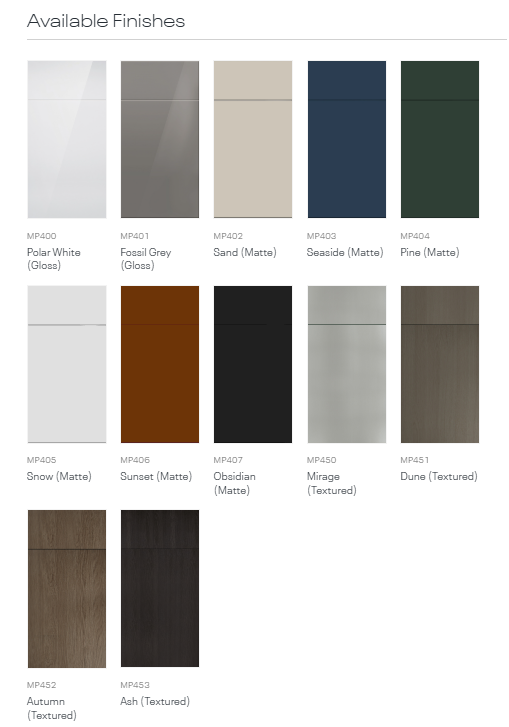 Milano Cabinets for Cutting Edge Kitchen Cabinets LLC  in Hollis, NY