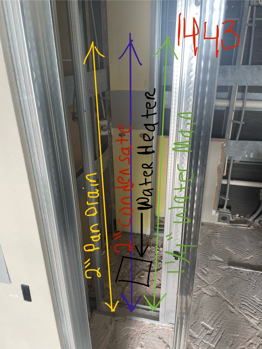 Plumbing System Installation for Nomadic Plumbing Orlando in Orlando, FL