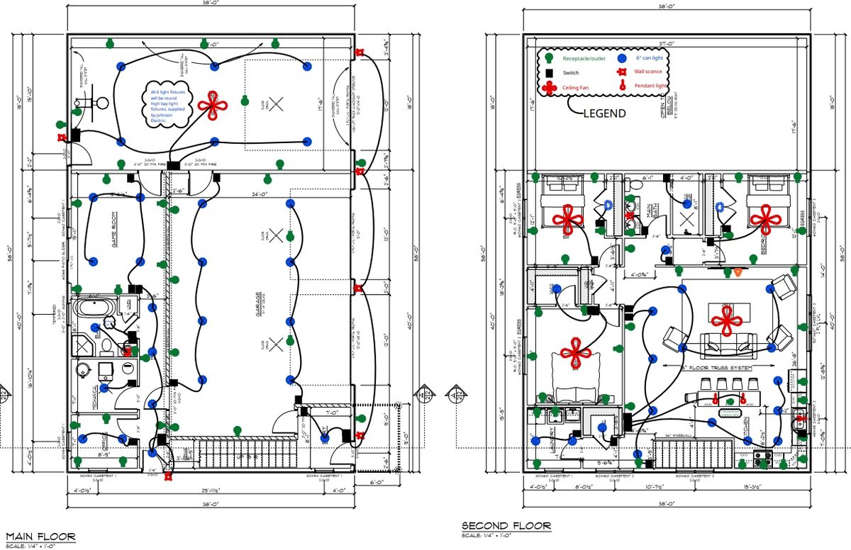 New Home Builds Eelctrical Work for Johnson Electric LLC in Canton, MN