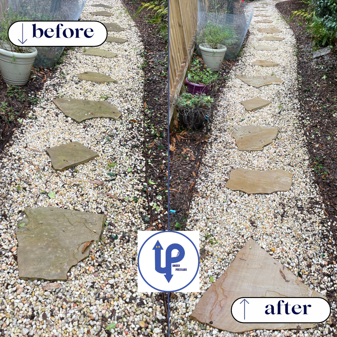 Hardscape Cleaning for Under Pressure: Pressure Washing Service in Raleigh, NC