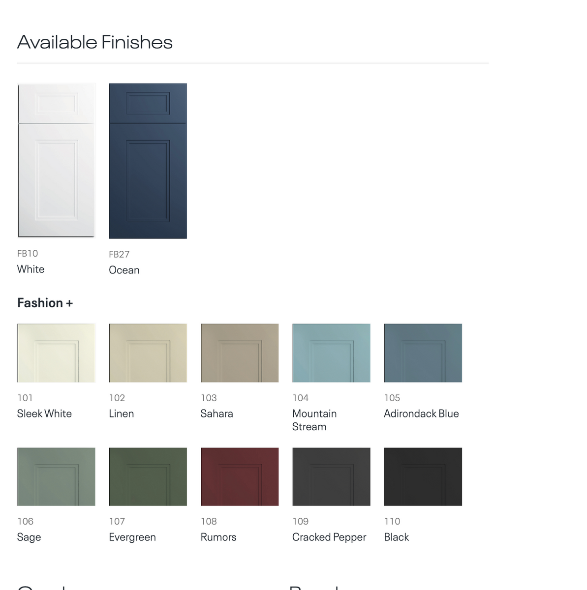 Fashion Cabinets for Cutting Edge Kitchen Cabinets LLC  in Hollis, NY