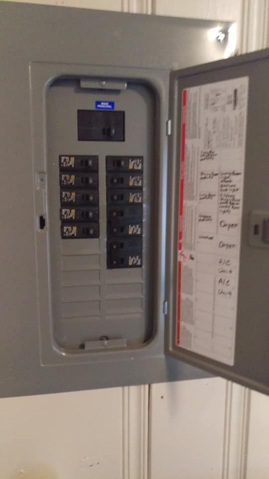 Electrical Panel Upgrades for Grinder Electric in Union City, TN