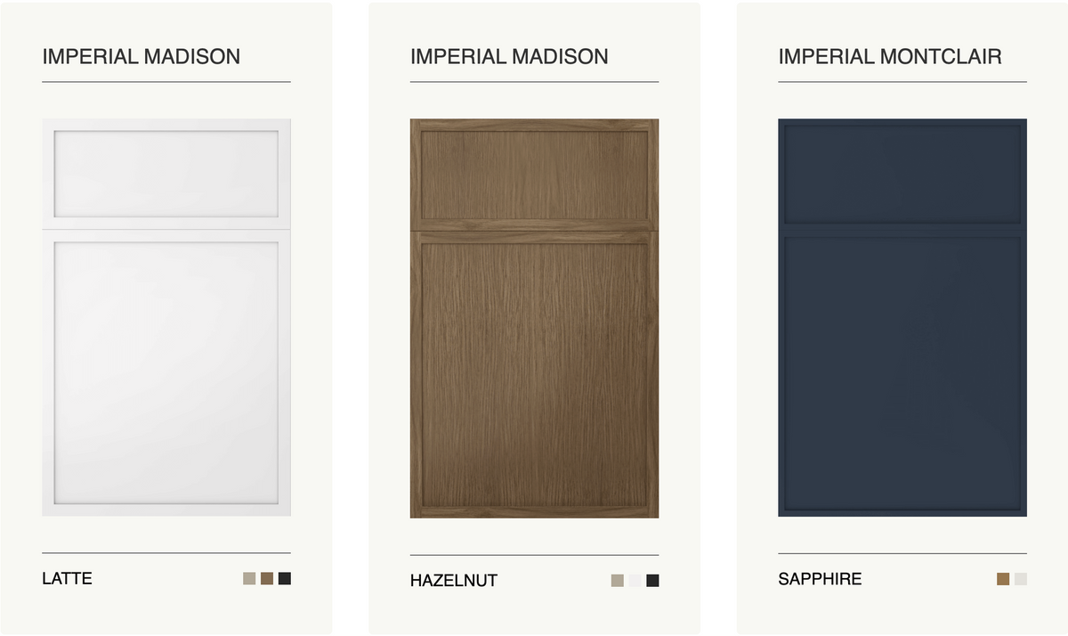 Imperial Cabinets for Cutting Edge Kitchen Cabinets LLC  in Hollis, NY