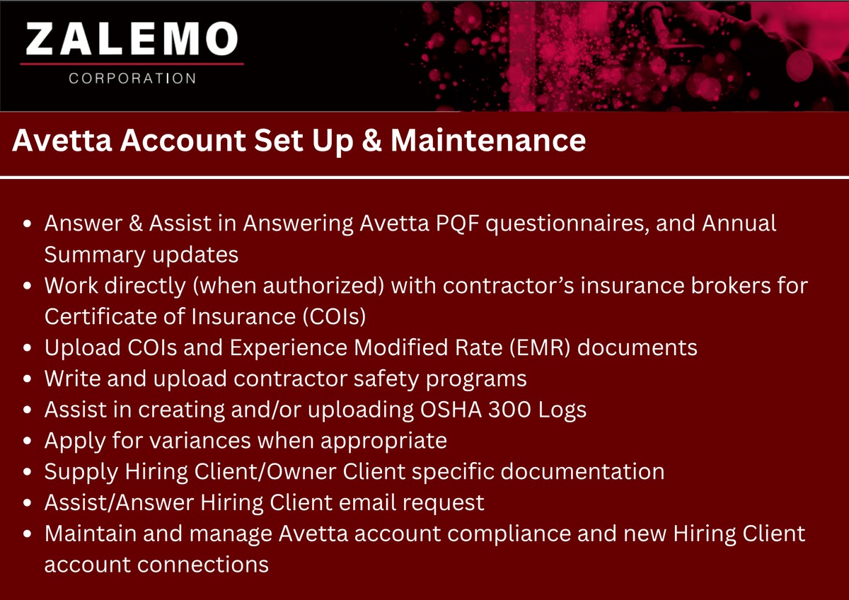 Safety Compliance for ZALEMO in Houston, TX