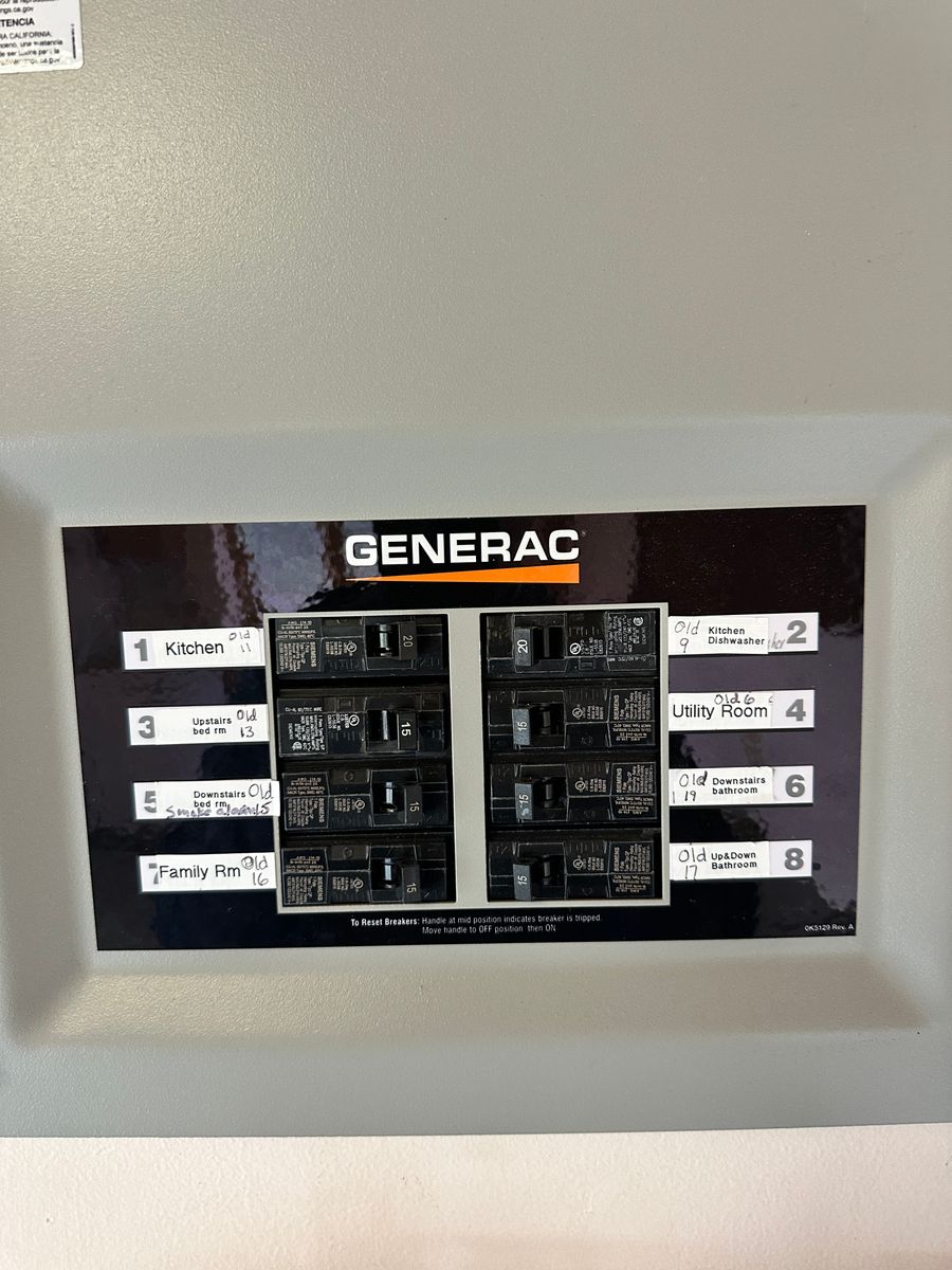 Home Inspection for Golden Peak Inspection in Golden, CO