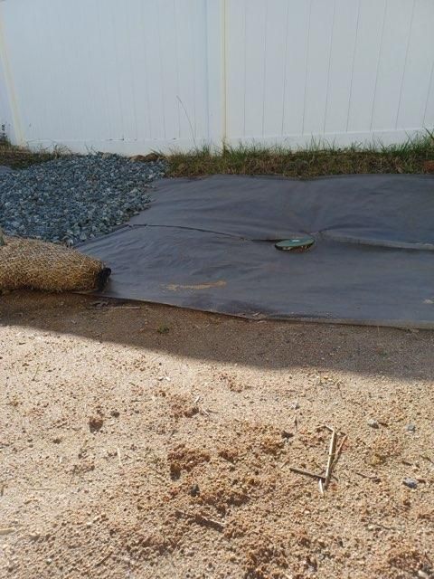 Erosion Control for Drain My lawn in Charlotte, NC