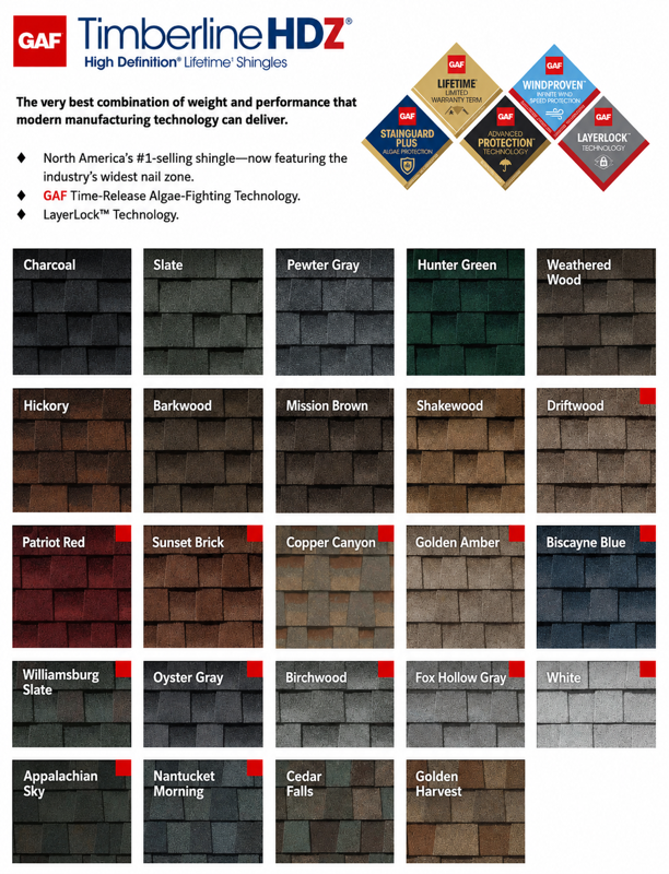 Roofing Services for Boston Elite Roofing & Masonry in Boston, MA