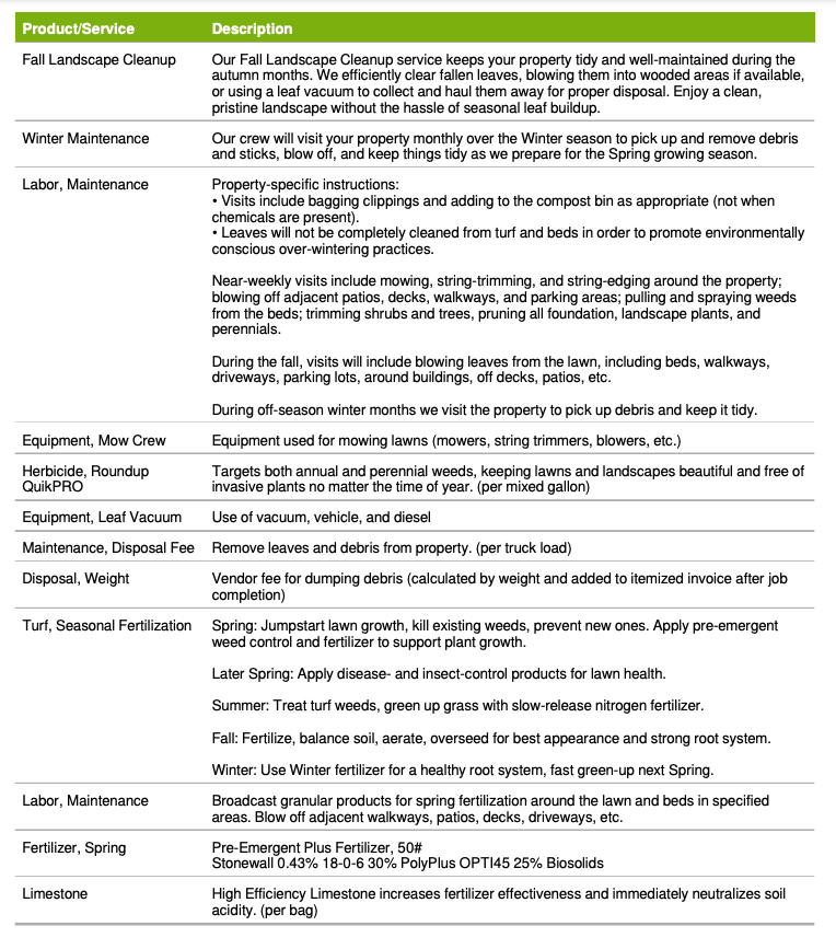 Maintenance Service Agreements for HG Landscape Plus in Asheville, NC