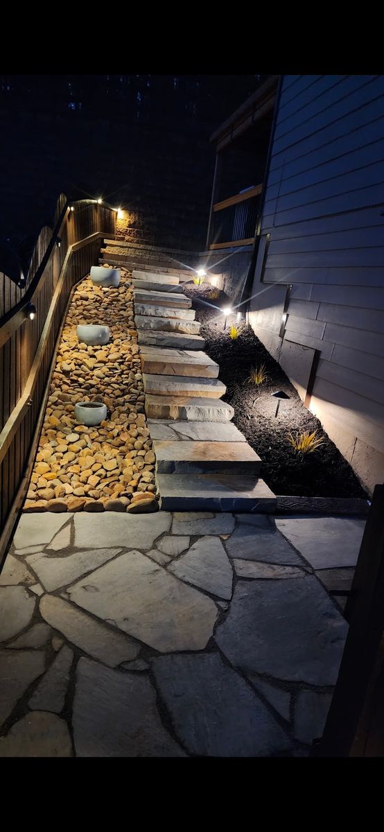 Landscaping for Atlanta's Best Landscaping in Cumming, GA