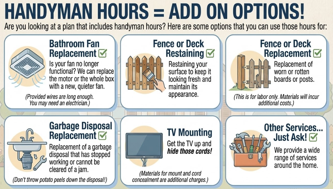 Preventative Maintance Plans for Helpful Badger in Portland, OR