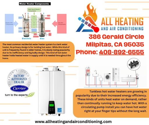 Water Heater Installation and Repair for All HVAC and General Construction in Milpitas, CA