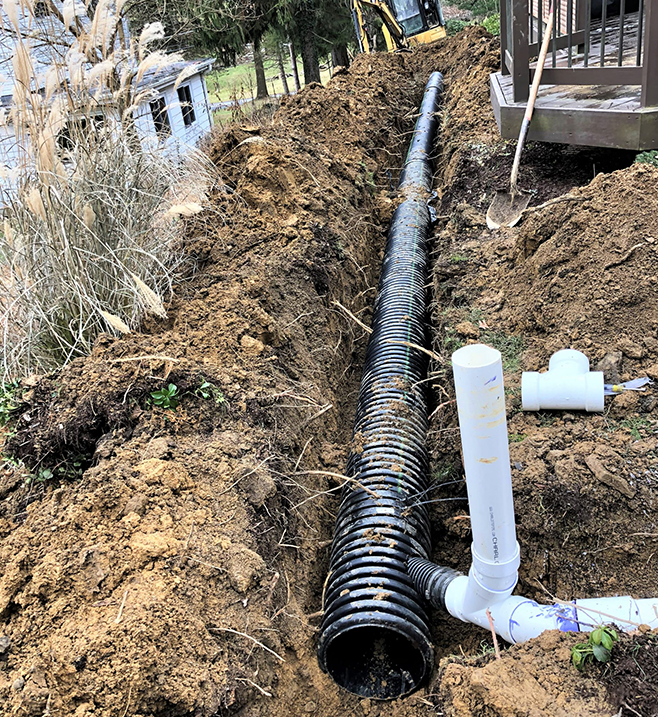 Drainage Solutions for First Call Land Works & Excavation LLC in Putnam County, TN