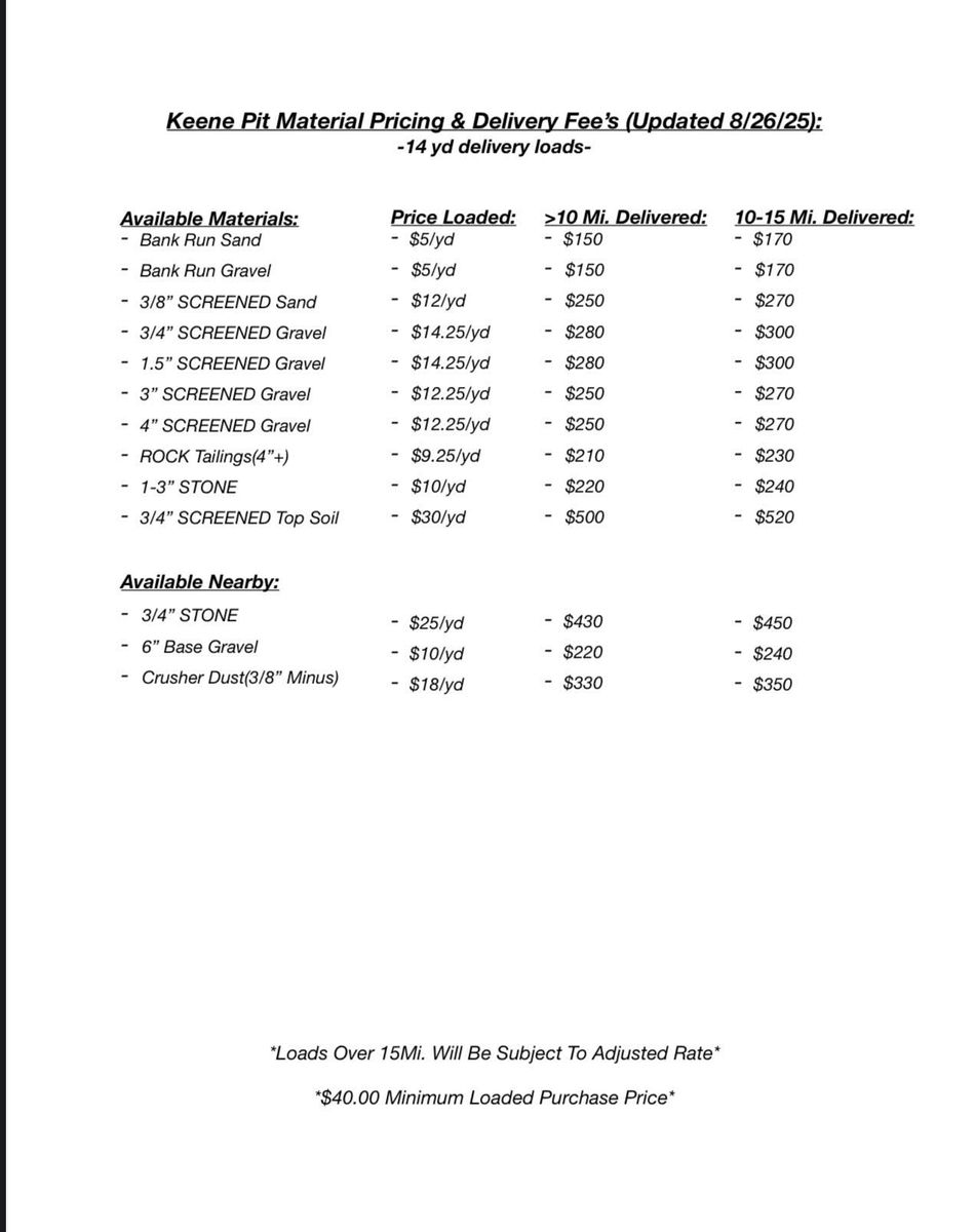 Material Supply & Deliveries for Gardner Road Company in Winn, ME