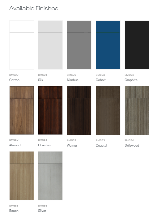 Broadway Cabinets for Cutting Edge Kitchen Cabinets LLC  in Hollis, NY