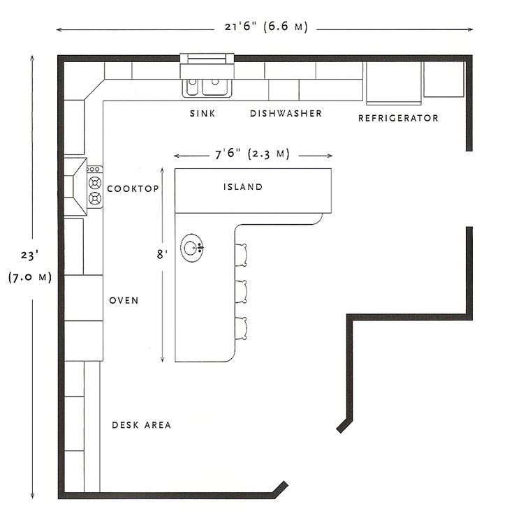 Kitchen Design  for Creative Workplace Solutions in Thousand Oaks, CA