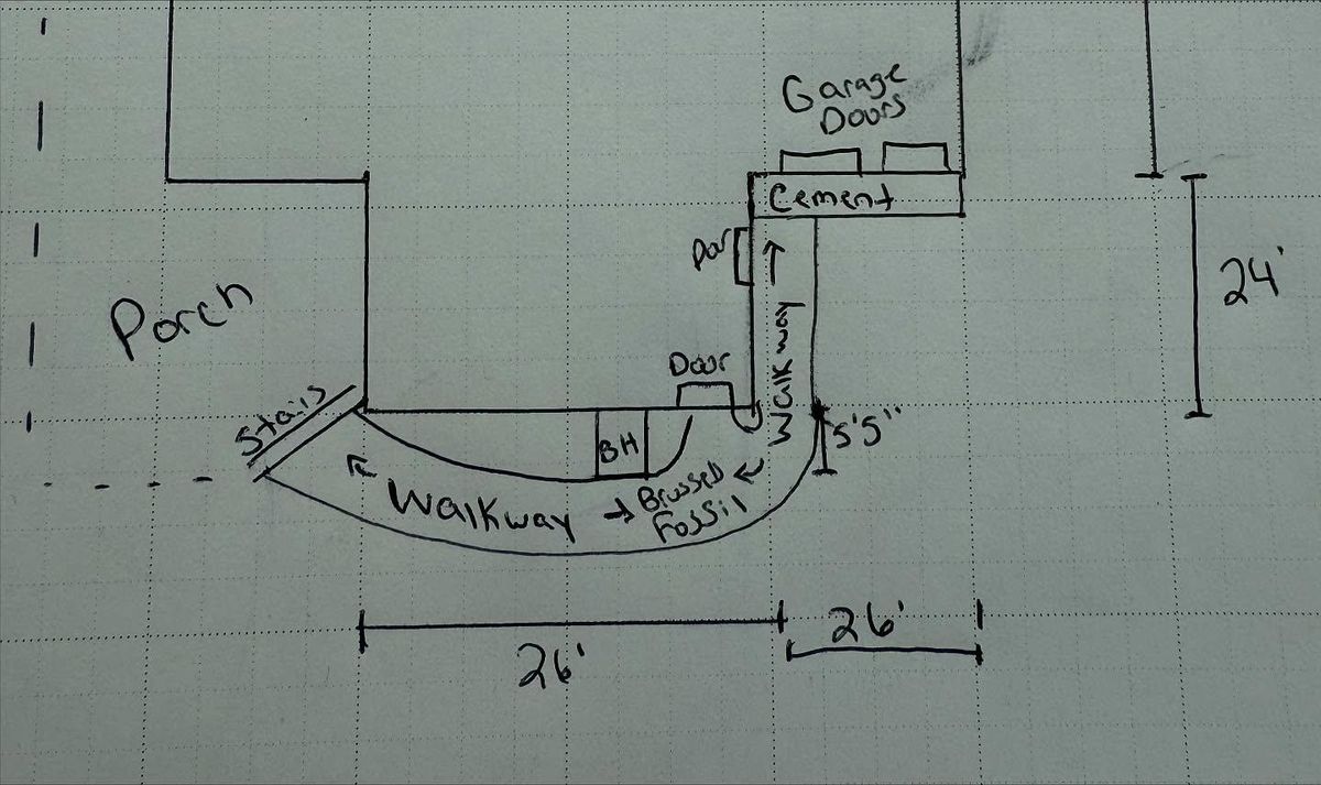 Landscape Installation for RI Outdoor Living  in Charlestown, Rhode Island