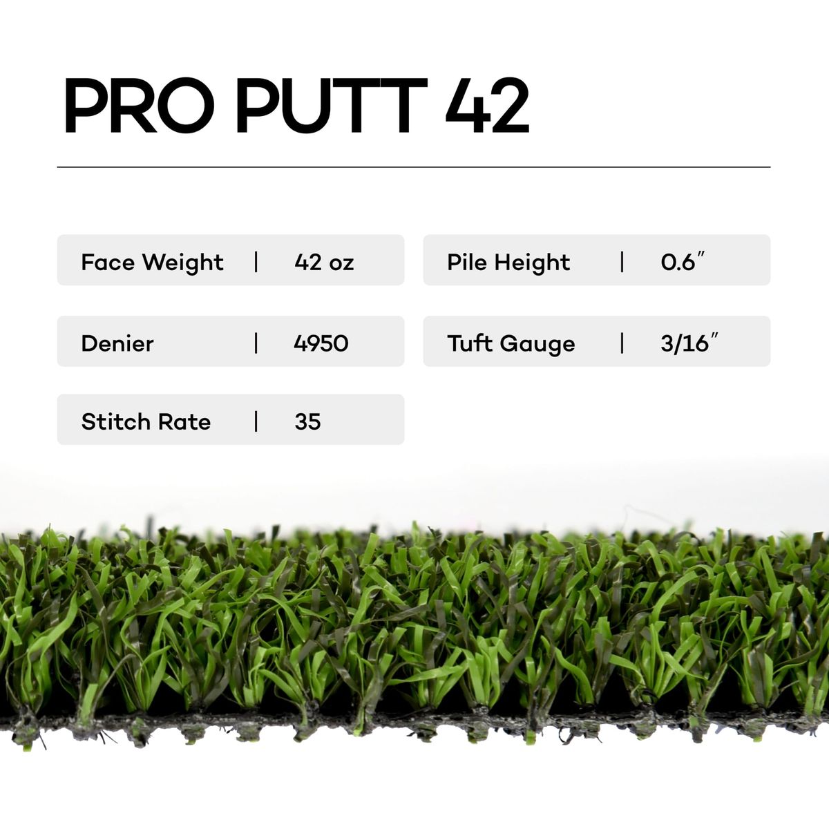 turf sales for Keep It Green Turf in Calhoun, GA